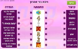 משחק לפרשת שמיני